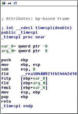 IDA Pro disassembly of the original timespi function