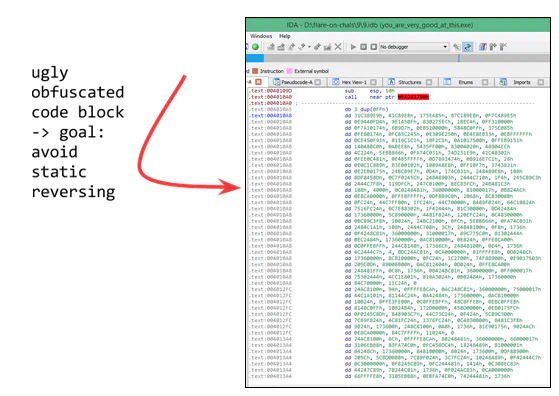 IDA Pro view of the obfuscated Challenge Nine code