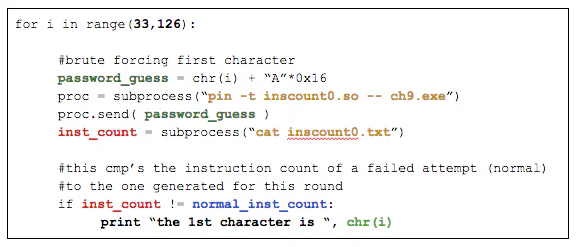 Python Pseudocode