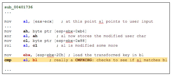 CMPXCHG instruction in the password checking loop
