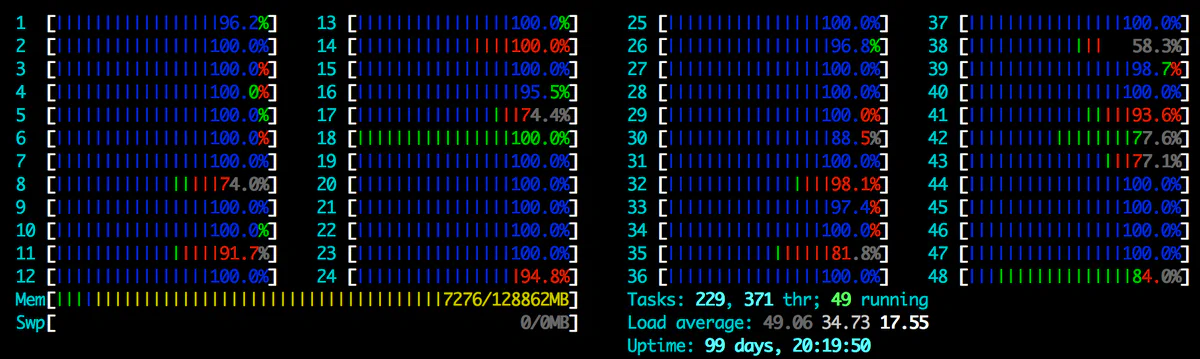 The CRS acts as a man-in-the-middle between two applications communicating using libotr.
