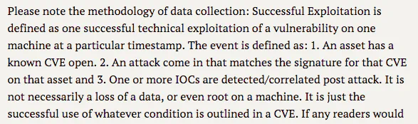 Kenna is using a synthetic benchmark for successful exploitation based on IDS signatures