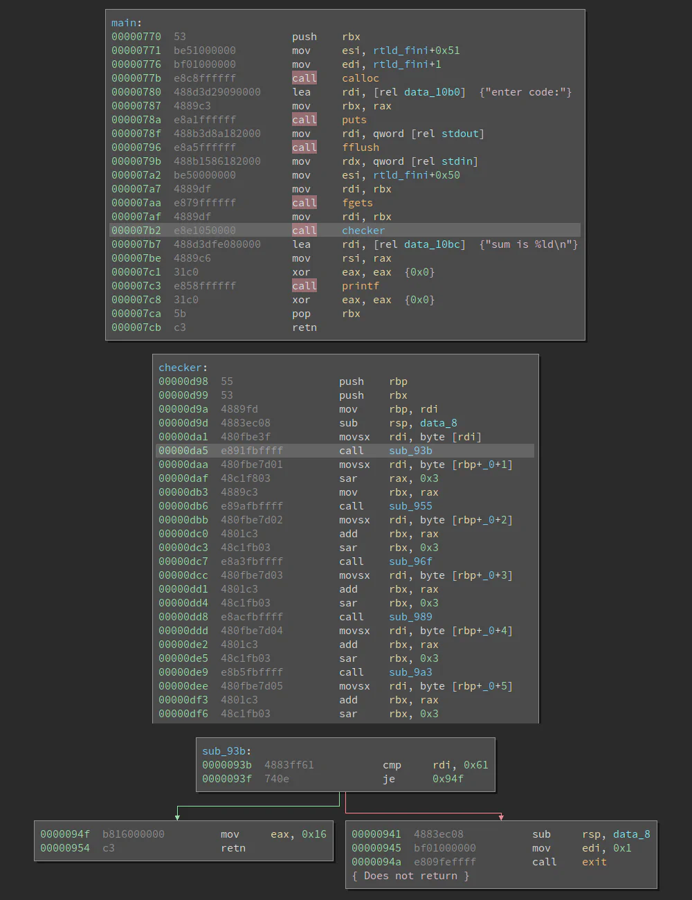 Main, the checker function, and a single character checking function
