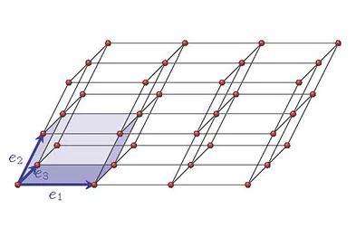 Diagram of a lattice as a tiling of three-dimensional space generated by the coordinate vectors e1, e2, and e3