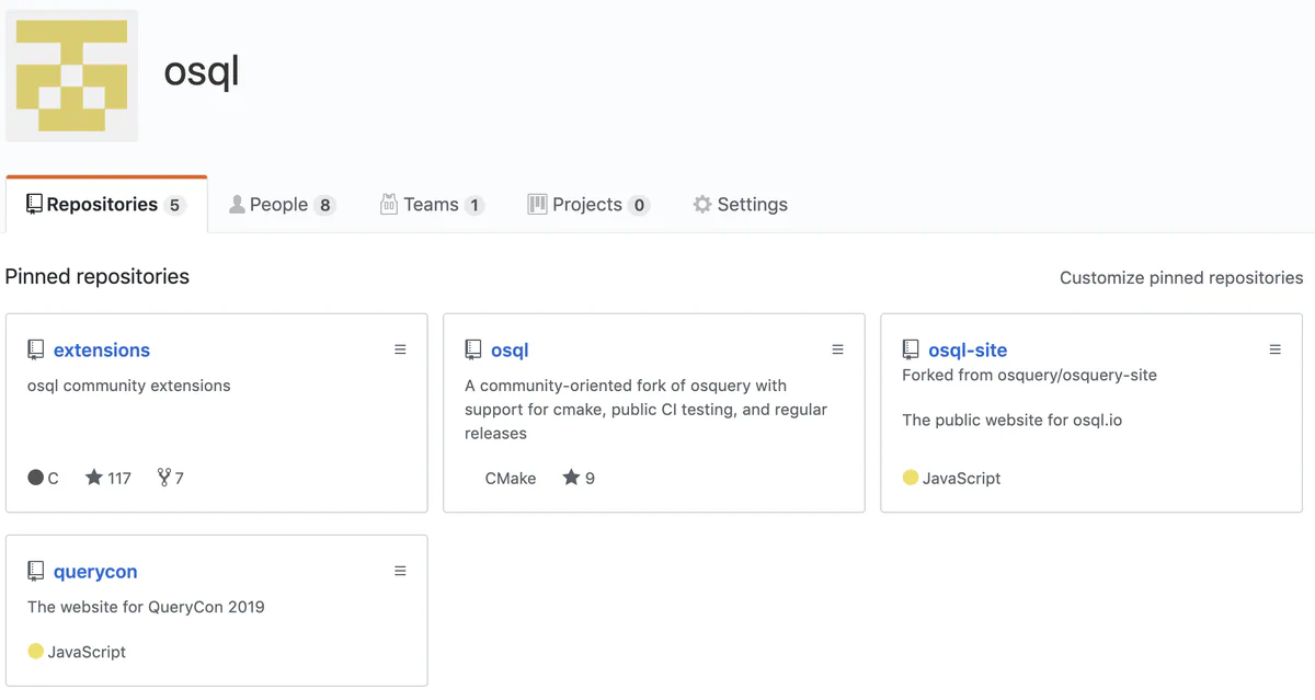 The osql organization on GitHub