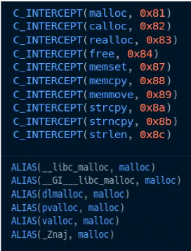 libc functions with paravirtualized equivalents