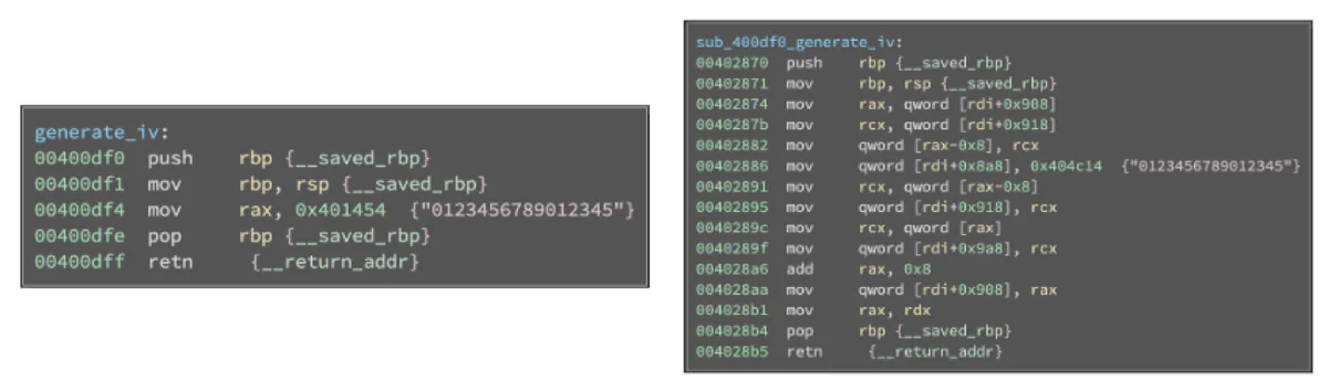 Disassembly comparison showing the original generate_iv function (left) and its McSema-lifted equivalent sub_400df0_generate_iv (right)