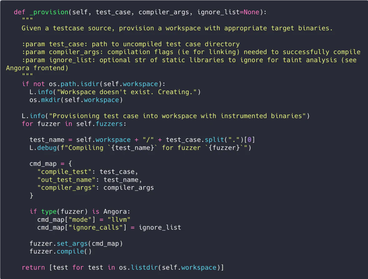 Provisioning a test workspace with binaries with the “ensemble compilation” strategy.