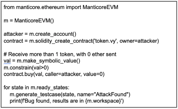 Python script using ManticoreEVM to find the buy() function bug