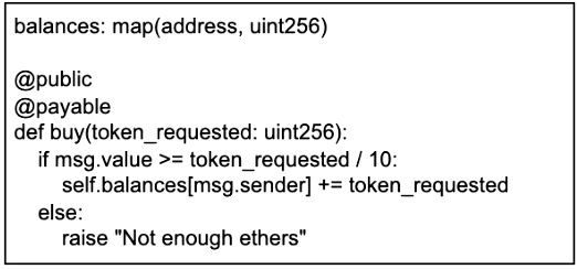 Vyper source code for a buy() function containing a bug that gives free tokens