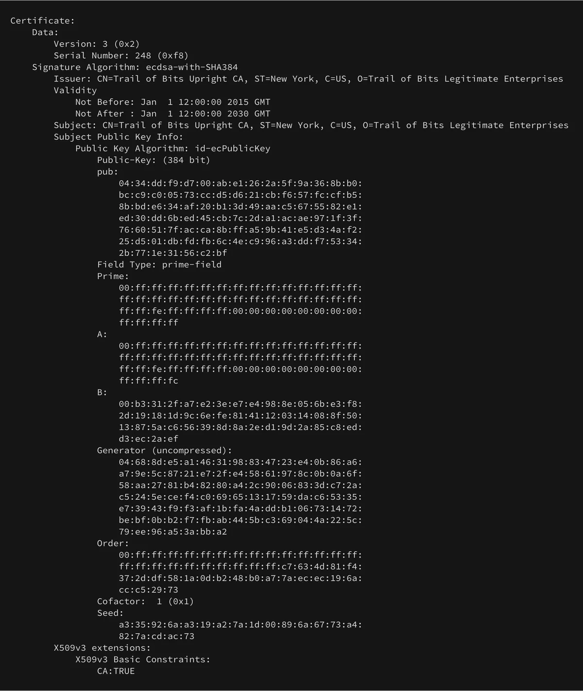 Fig 3: A parsed view of our bad root