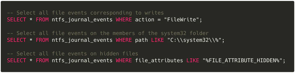 SQL queries selecting from the ntfs_journal_events table filtered by FileWrite action, system32 path, and hidden file attribute