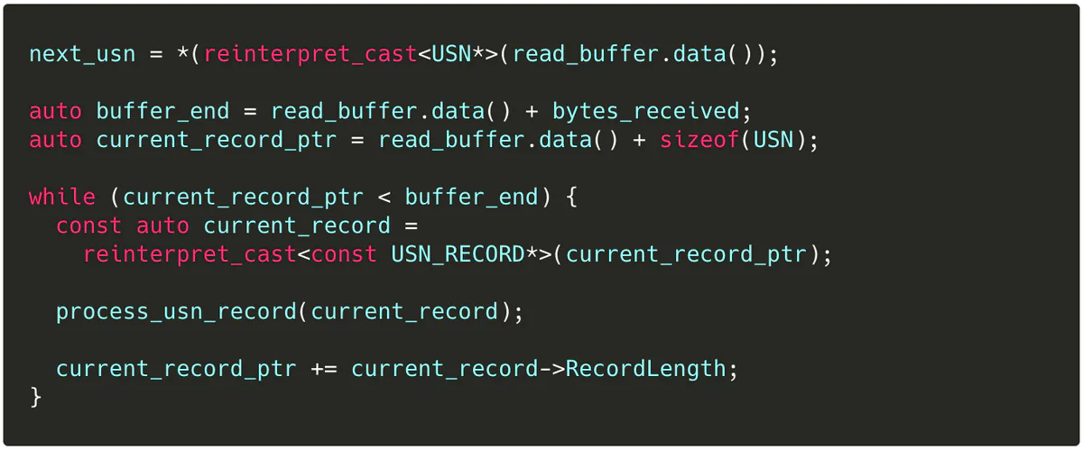 C++ code looping over USN_RECORD entries in the read buffer and calling process_usn_record on each
