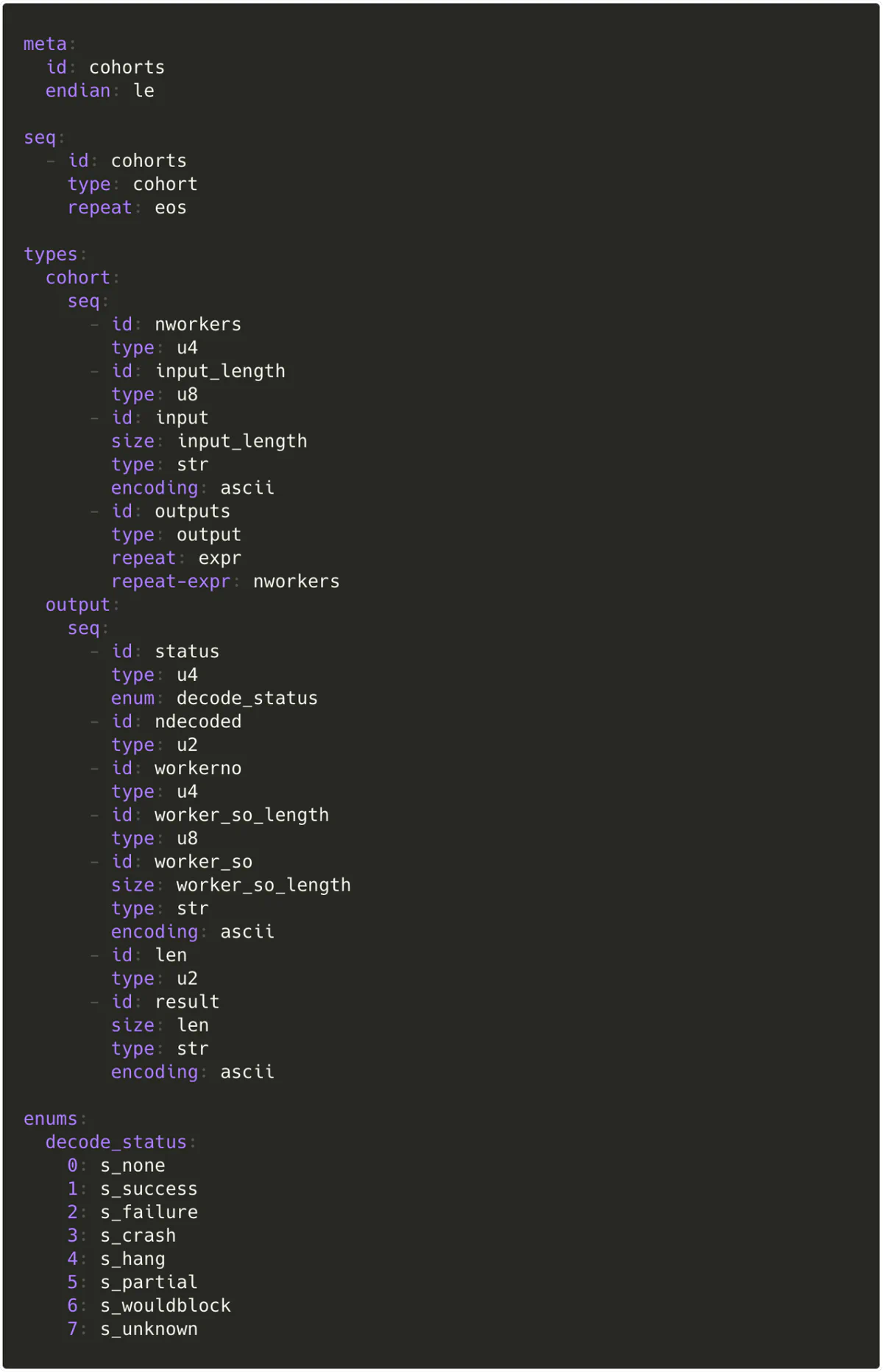 Kaitai Struct definition for the mishegos binary output cohorts format