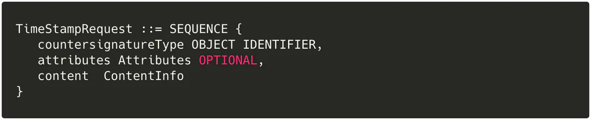 ASN.1 definition of TimeStampRequest, containing countersignatureType, optional attributes, and content