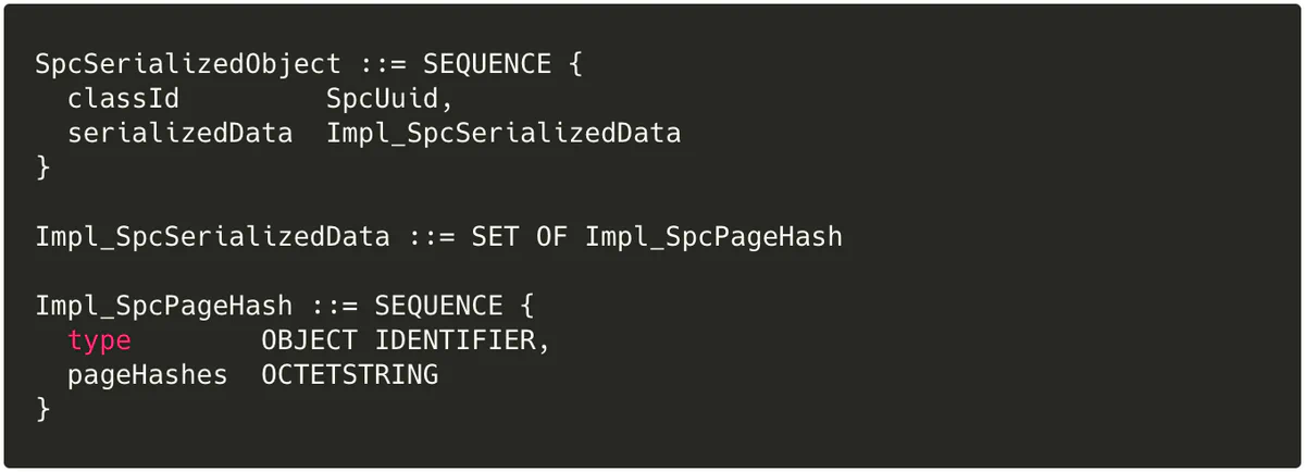 ASN.1 definitions for SpcSerializedObject, Impl_SpcSerializedData, and Impl_SpcPageHash