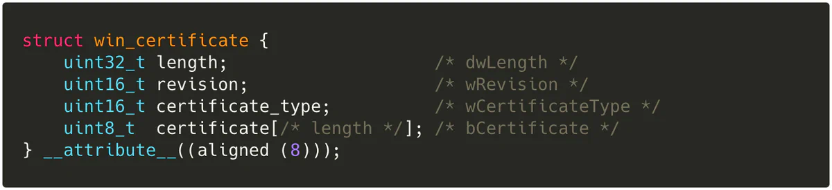 C struct definition of win_certificate, with fields length, revision, certificate_type, and a variable-length certificate array, aligned to 8 bytes