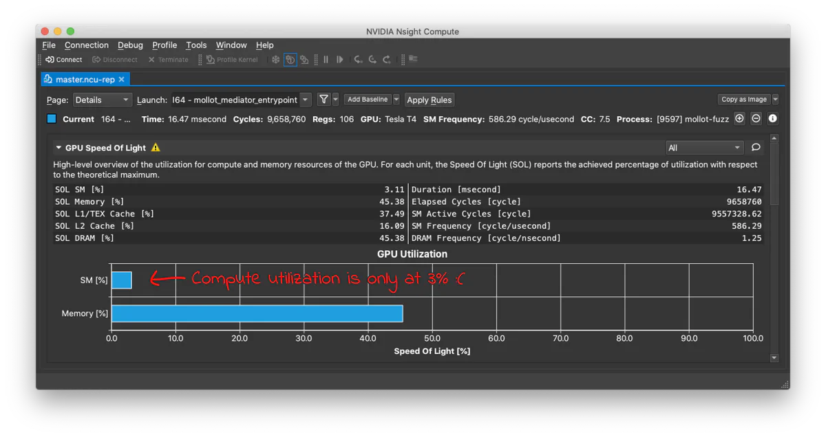 Screenshot of the NVIDIA Nsight Compute profiler showing GPU compute utilization at only 3%, with memory utilization at 45%