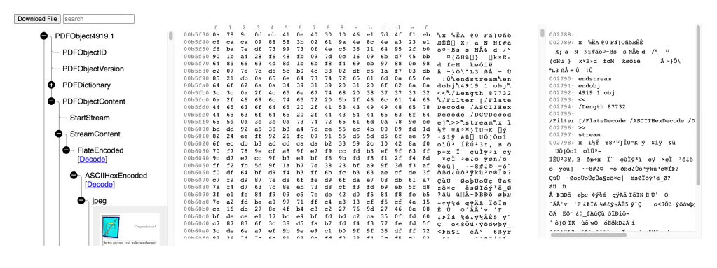 PolyFile decoding a PDF object through FlateDecode, ASCIIHexDecode, and DCTDecode to reveal a jpeg image