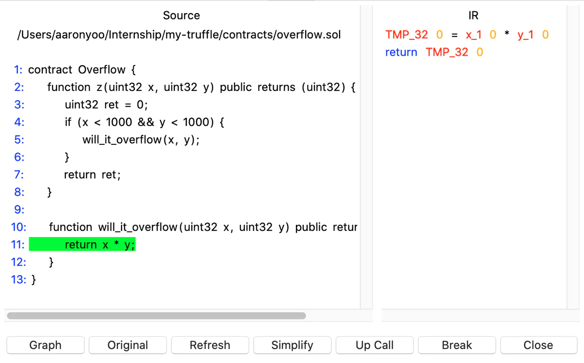 Initial Solar constraint-strategy analysis view for the will_it_overflow function, before any constraints are applied