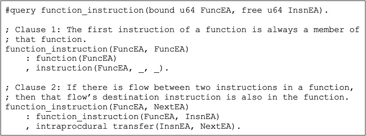Dr. Disassembler query listing that returns the instruction addresses contained in a function