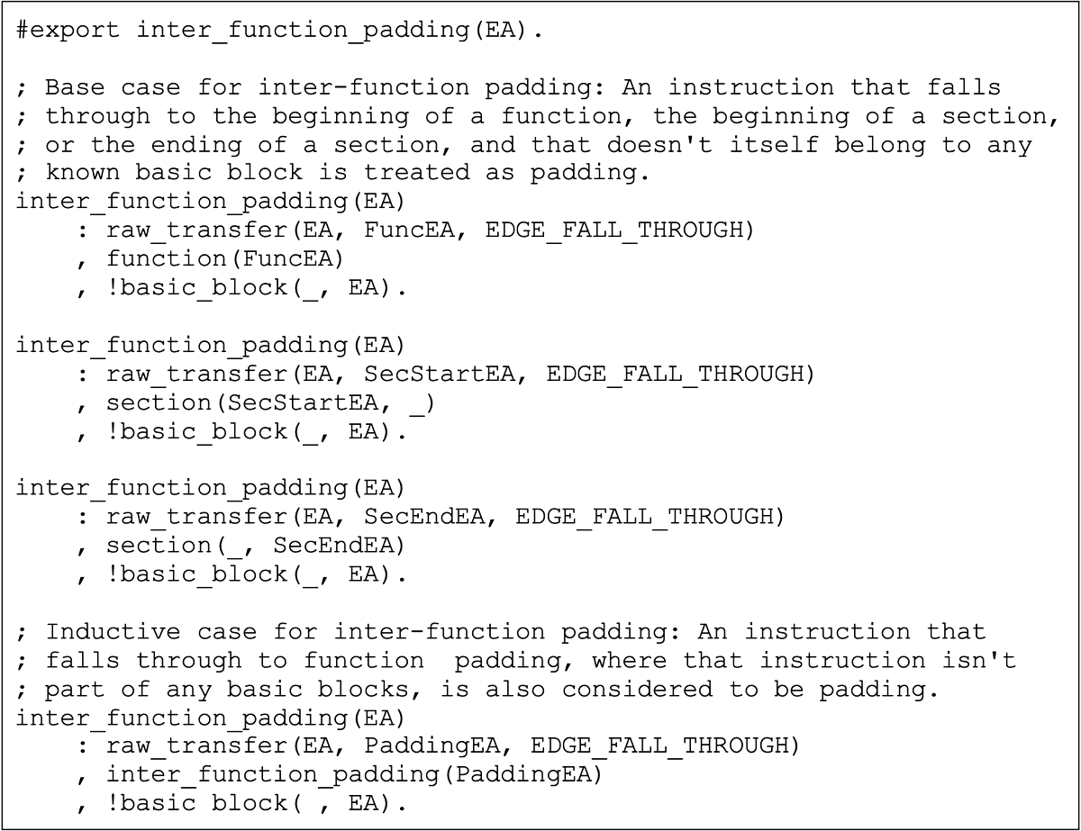 Dr. Disassembler export listing that identifies inter-function padding instructions