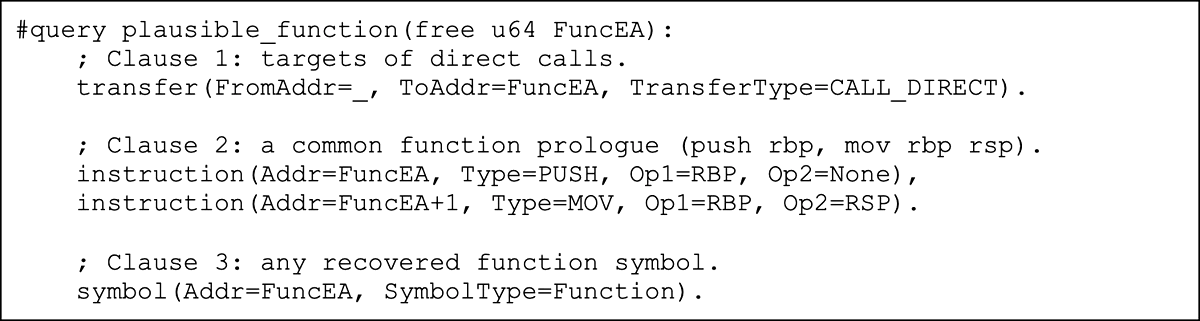 Datalog query listing showing the retrieval of plausible function entry points