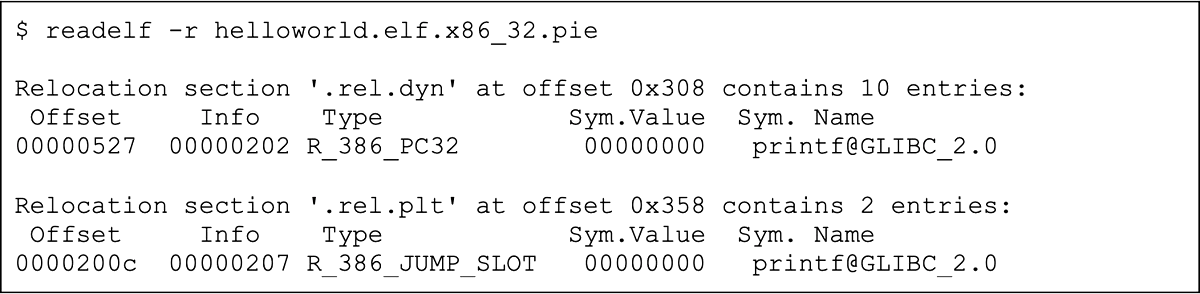 Relocation table entries for the relocated call shown in listing 2