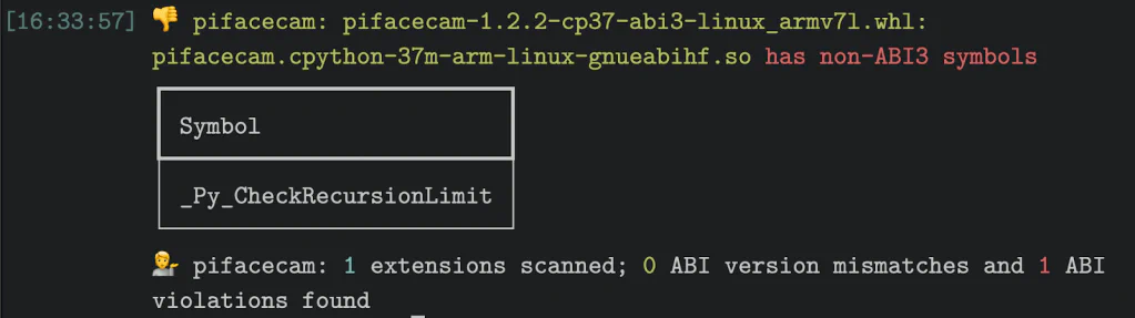 abi3audit terminal output showing the pifacecam wheel with a non-ABI3 symbol _Py_CheckRecursionLimit