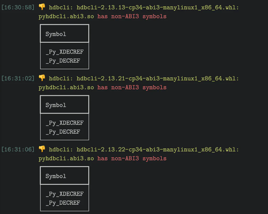 abi3audit terminal output showing hdbcli wheels with non-ABI3 symbols _Py_XDECREF and _Py_DECREF