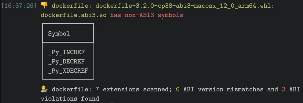 abi3audit terminal output showing the dockerfile wheel with non-ABI3 symbols _Py_INCREF, _Py_DECREF, and _Py_XDECREF