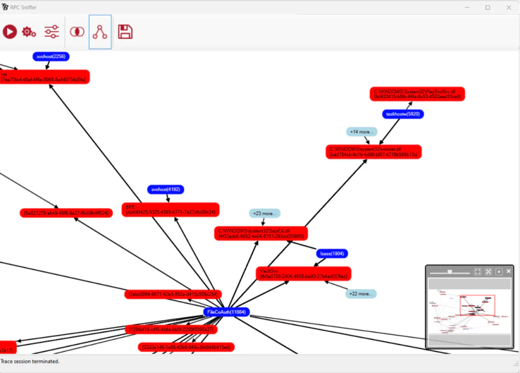 Zoomed-in RPC Sniffer graph view showing individual service processes interacting with Base Filtering Engine, NSI, and LSASS