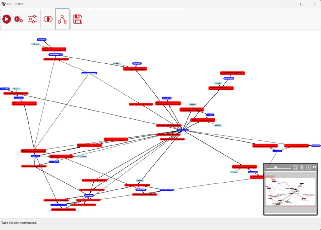 RPC Sniffer graph view showing nodes and connections for a busy RPC trace