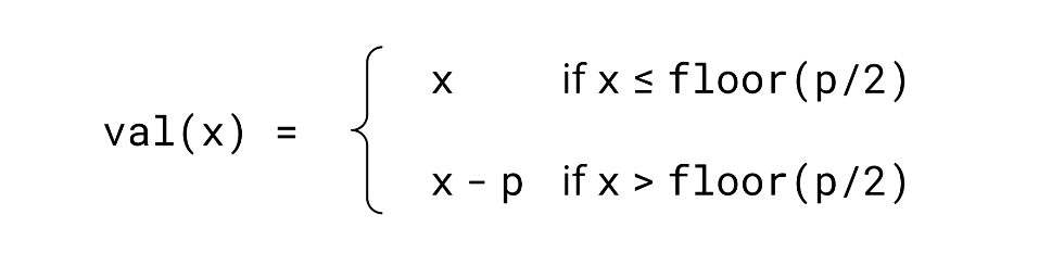 Definition of val(x) for two’s-complement-style signed representation in GF(p)