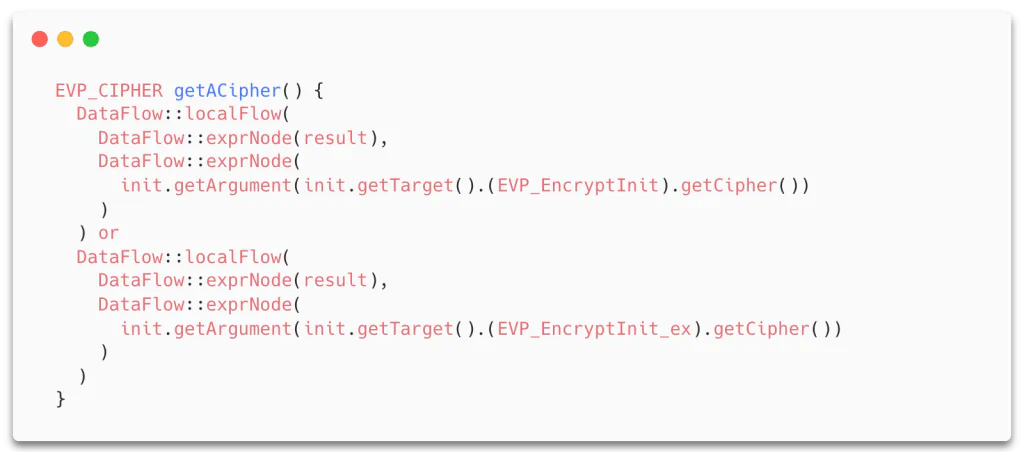Predicate on Key that obtains all ciphers the key is used together with