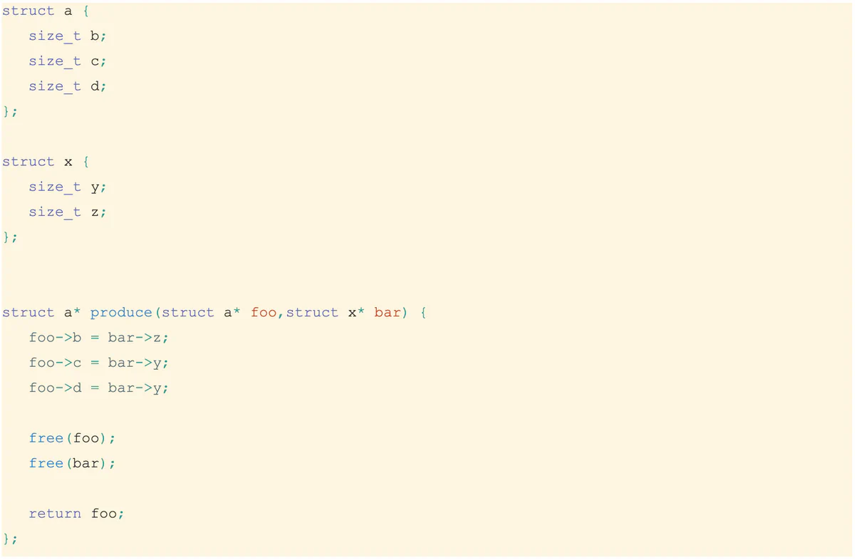Figure 11: Example program that uses free polymorphically