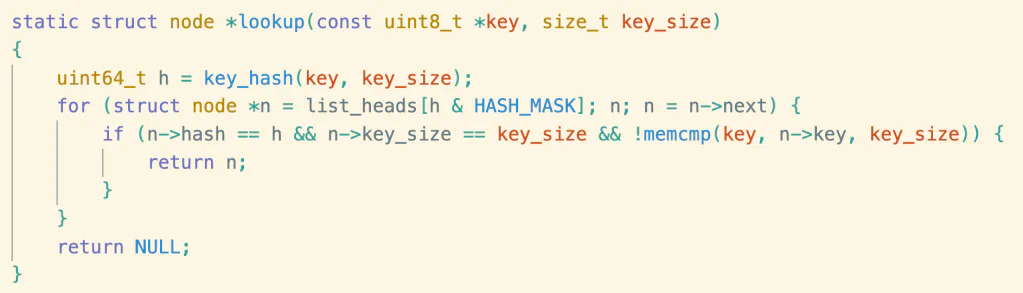 Figure 3: Linked-list lookup function from mooosl