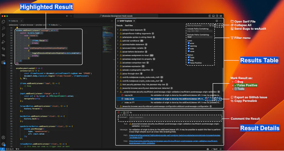 Diagram of the SARIF Explorer VSCode extension UI showing a highlighted result, the results table, the filter menu, result classification buttons, and the result details panel