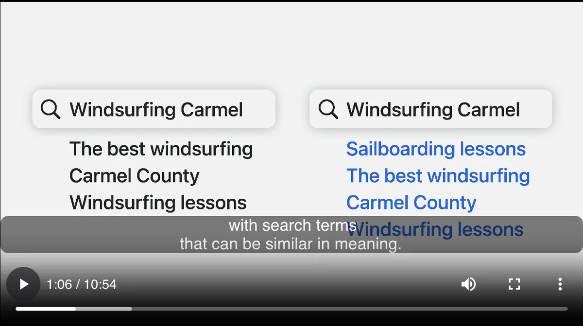 Side-by-side comparison of keyword search results for &ldquo;Windsurfing Carmel&rdquo; versus semantic search results including related terms like &ldquo;Sailboarding lessons&rdquo;