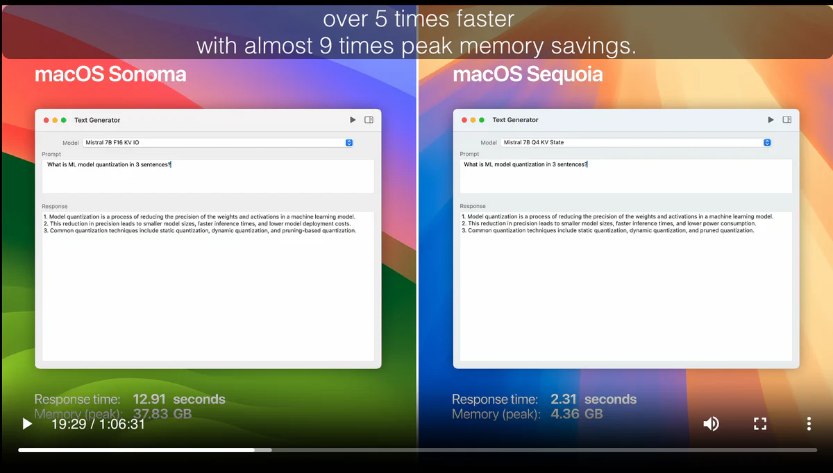 Side-by-side demo of a Text Generator app on macOS Sonoma versus macOS Sequoia, with Sequoia responding over 5 times faster and with almost 9 times peak memory savings