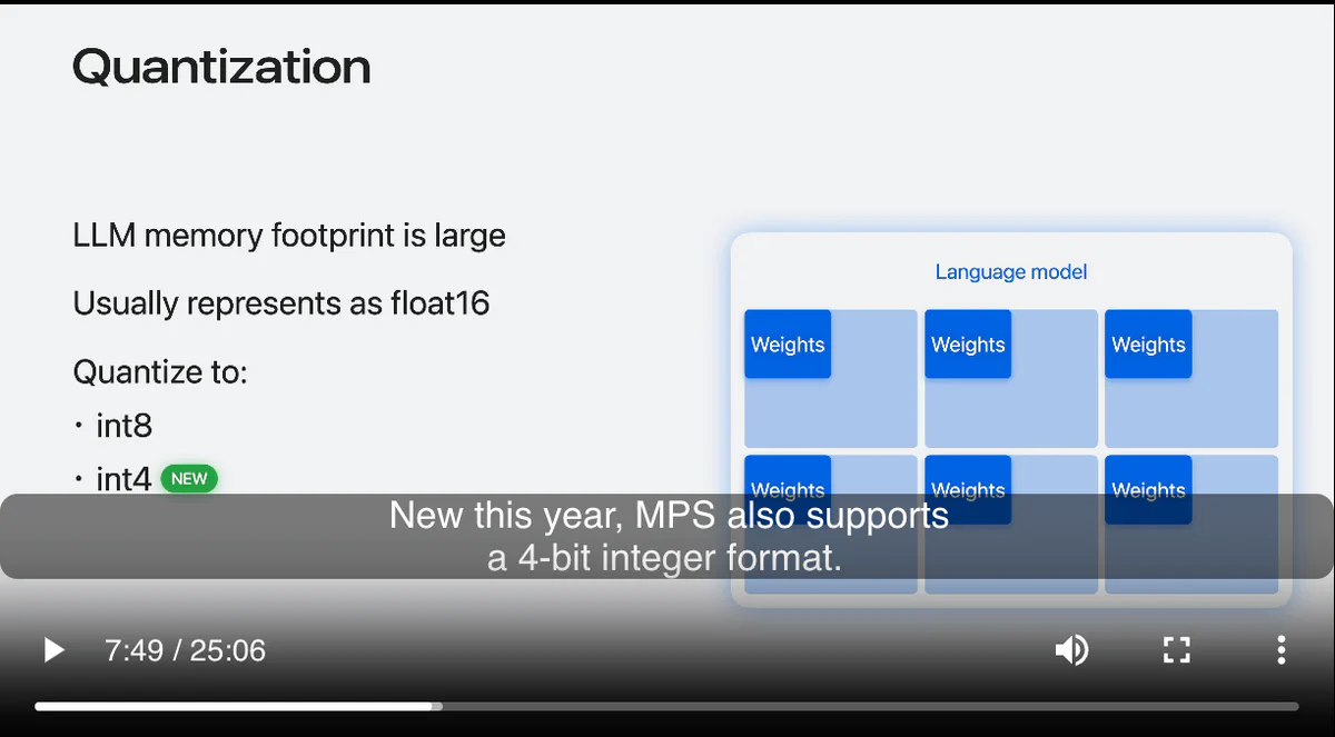 WWDC 2024 slide illustrating quantizing a language model&rsquo;s float16 weights down to int8 or int4