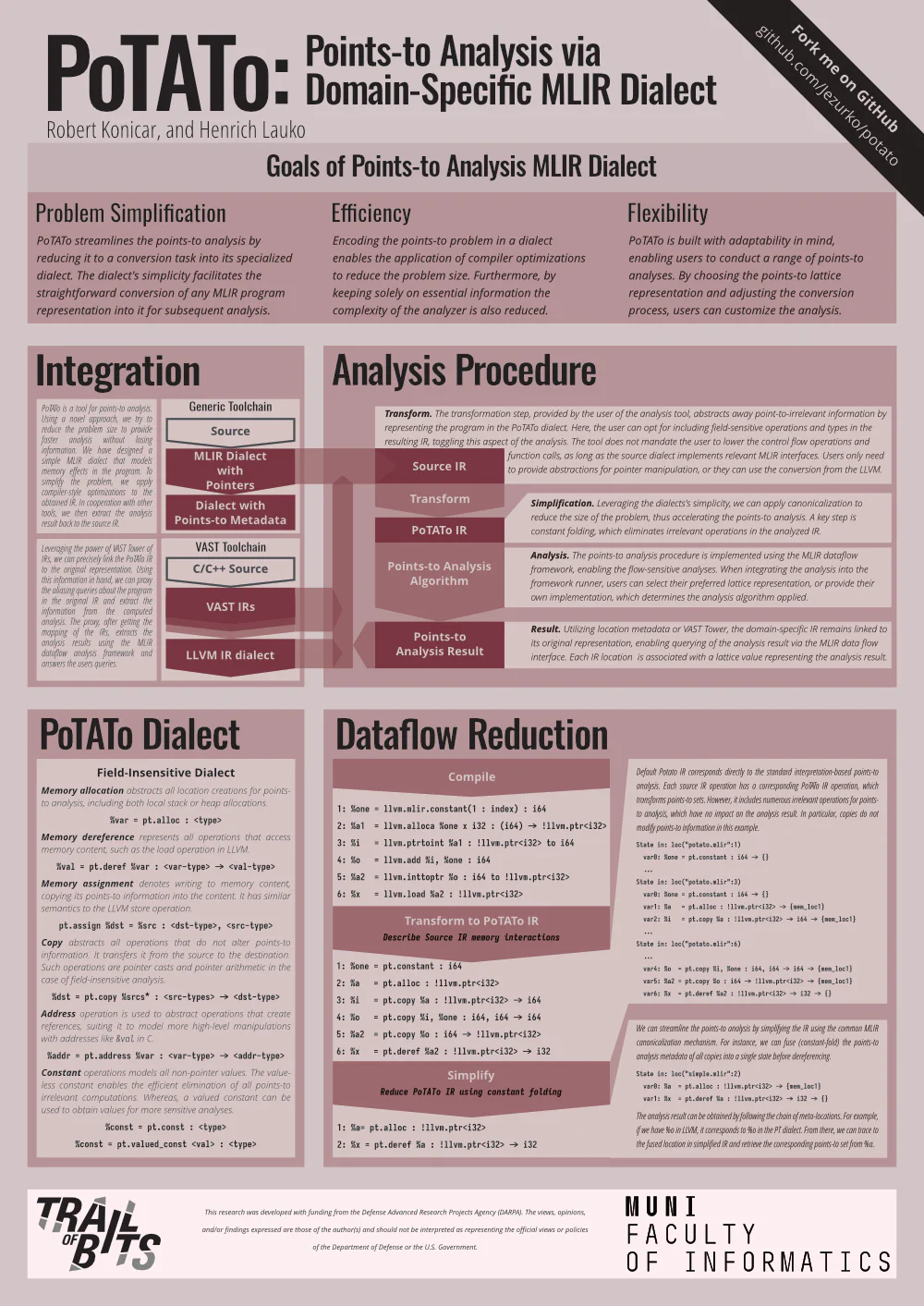 Poster titled &ldquo;PoTATo: Points-to Analysis via Domain-Specific MLIR Dialect&rdquo; by Robert Konicar and Henrich Lauko, describing the dialect&rsquo;s problem simplification, efficiency, and flexibility goals, its integration and analysis procedure, and dataflow reduction example