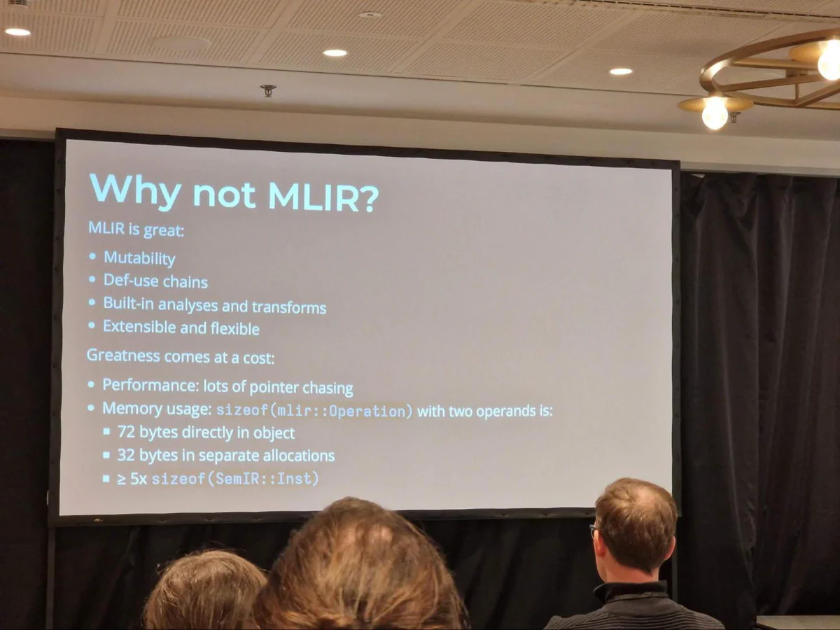 Conference room screen displaying a presentation slide titled &ldquo;Why not MLIR?&rdquo; listing MLIR&rsquo;s benefits and the performance and memory costs that come with them