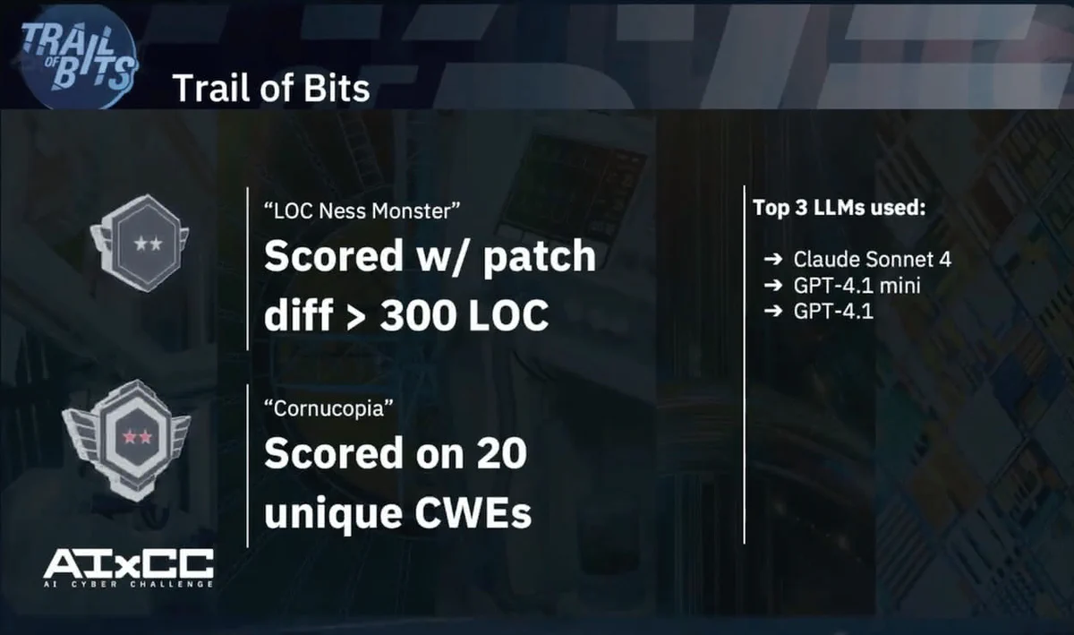 Buttercup’s standout achievements at AIxCC