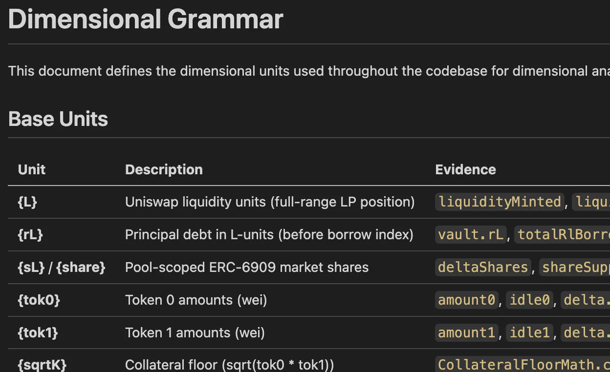 Figure 1: A sample of a dimensional vocabulary for a protocol using Uniswap v4 hooks