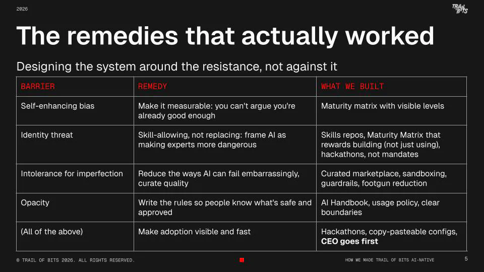 The remedies that actually worked