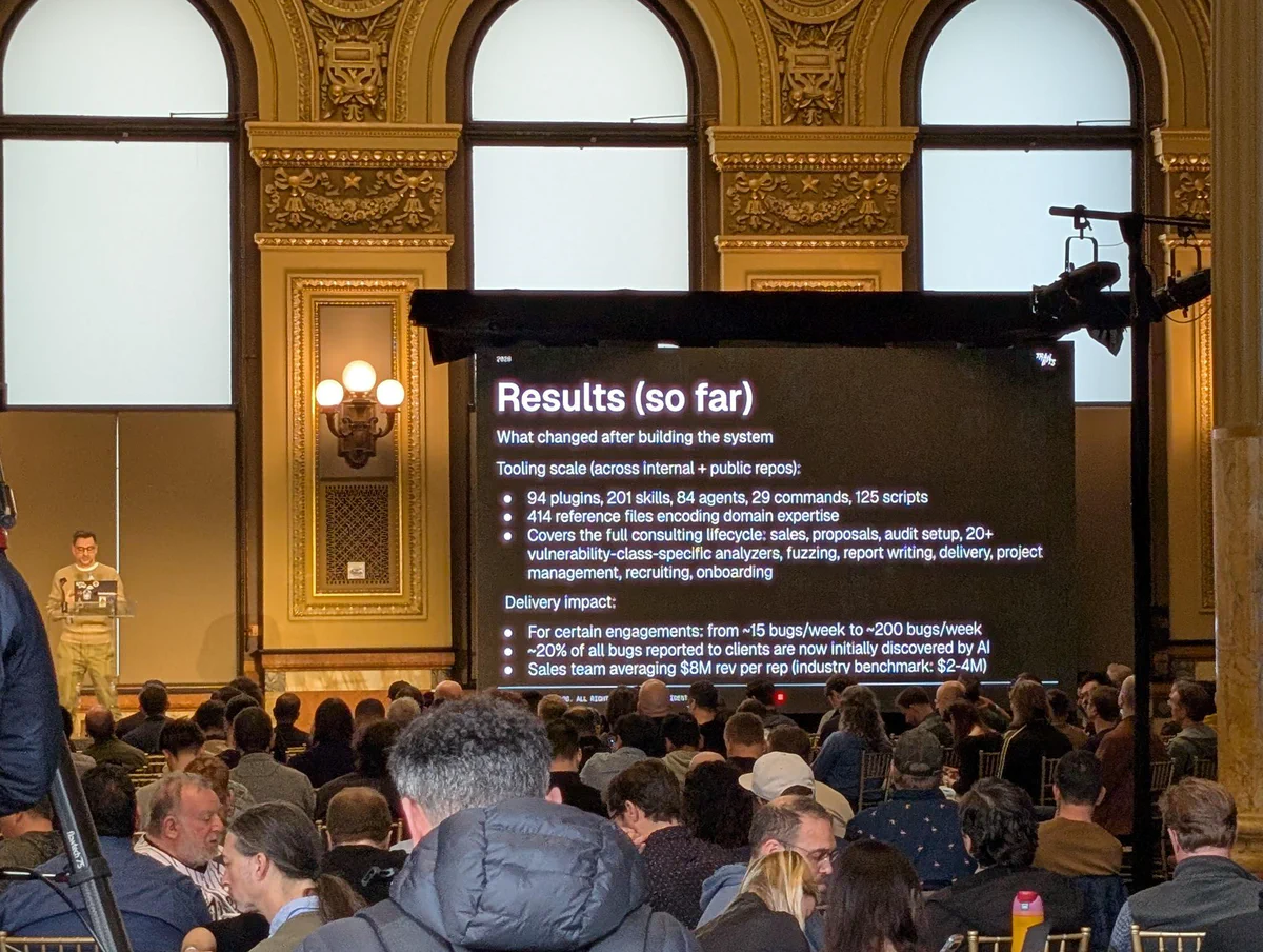 The numbers that got the room&rsquo;s attention at [un]prompted