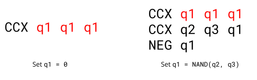 &ldquo;Figure 2: By setting the output of a kickmix operation to the input, we can build circuits that violate quantum reversibility and implement arbitrary classical logic gates.&rdquo;