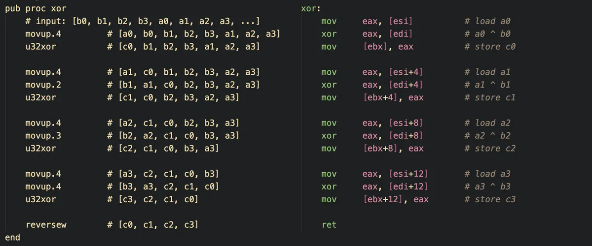 &ldquo;Two code listings side by side: a MASM procedure computing the XOR of two 128-bit values, and the same procedure implemented in 32-bit x86 assembly&rdquo;