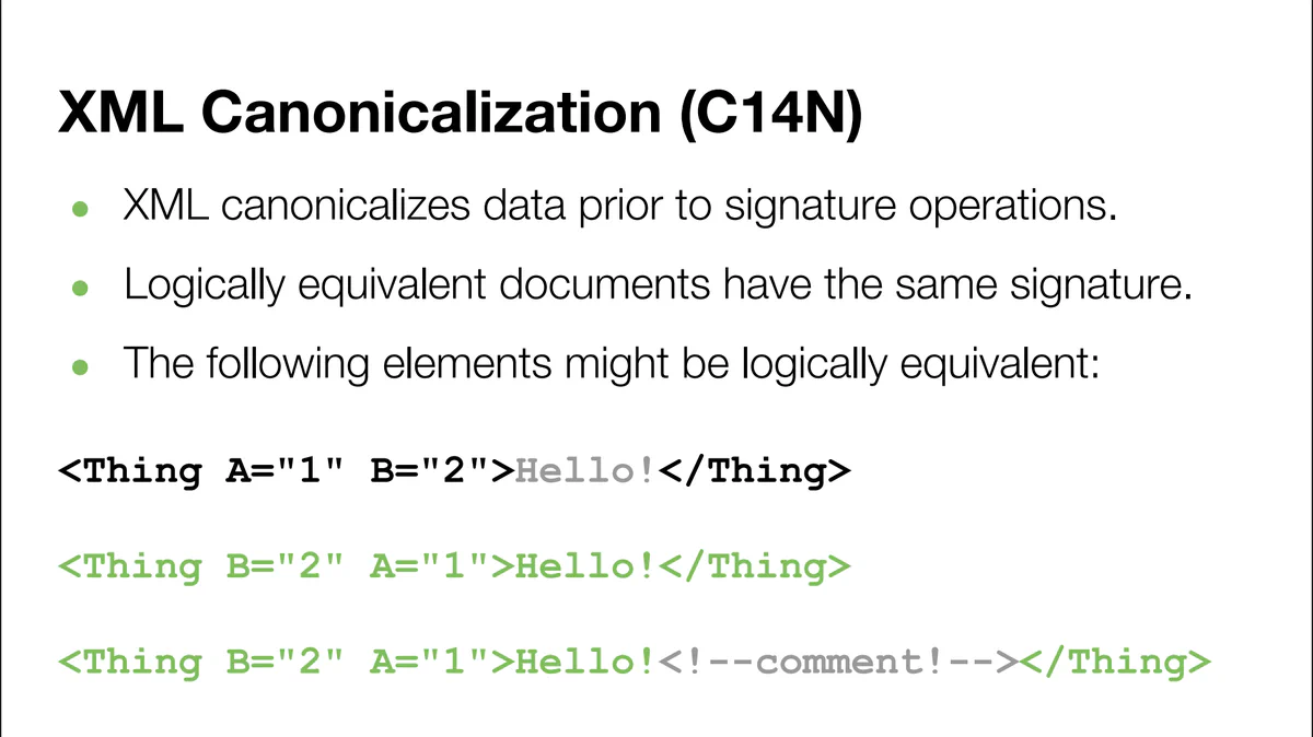XML canonicalization (credit: Identity Theft)